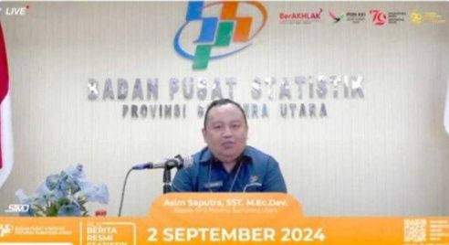Agustus 2024 Sumut  Inflasi  Sebesar 1,86 Persen, Tertinggi  Kota Pematangsiantar 2,54 Persen