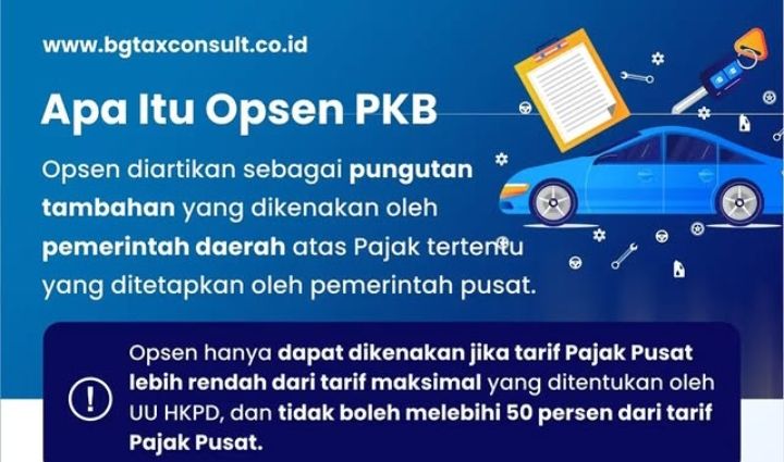 Komunitas Motor Keluhkan Kenaikan Opsen Pajak Kendaraan Bermotor