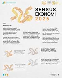 15 Pengusaha Muda Siap Dukung Pemerintah Laksanakan Sensus Ekonomi 2026