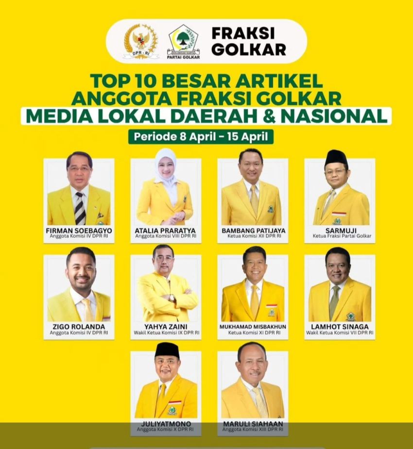 Maruli Siahaan Top 10 Besar Artikel Anggota Fraksi Golkar DPR RI Media Lokal Daerah dan Nasional